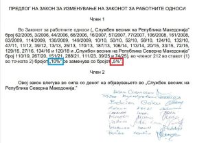 Пратеници на ВМРО-ДПМНЕ, Вреди и ЗНАМ предлагаат двојно намалување за репрезентативност на синдикатите, премиерот тврди било договорено