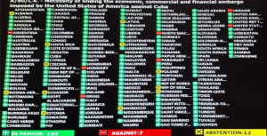 Македонија гласаше против укинувањето на санкциите кон Куба