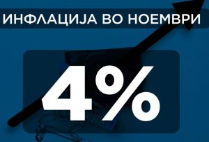 Инфлацијата ја испости сармата – Месото поскапува, зеленчукот поевтинува