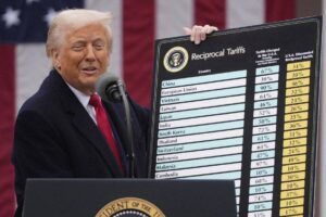 Вчера воведе 10 отсто, денеска ги качи на 15 отсто – Трамп со нова одлука за глобалните царини