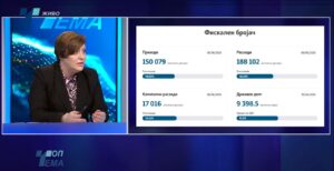 Кочоска: Јавниот долг е под контрола, а фискалната консолидација останува наш приоритет